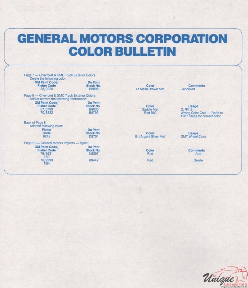 1988 General Motors Import Paint Charts DuPont 1